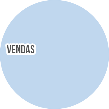 Círculo Vendas