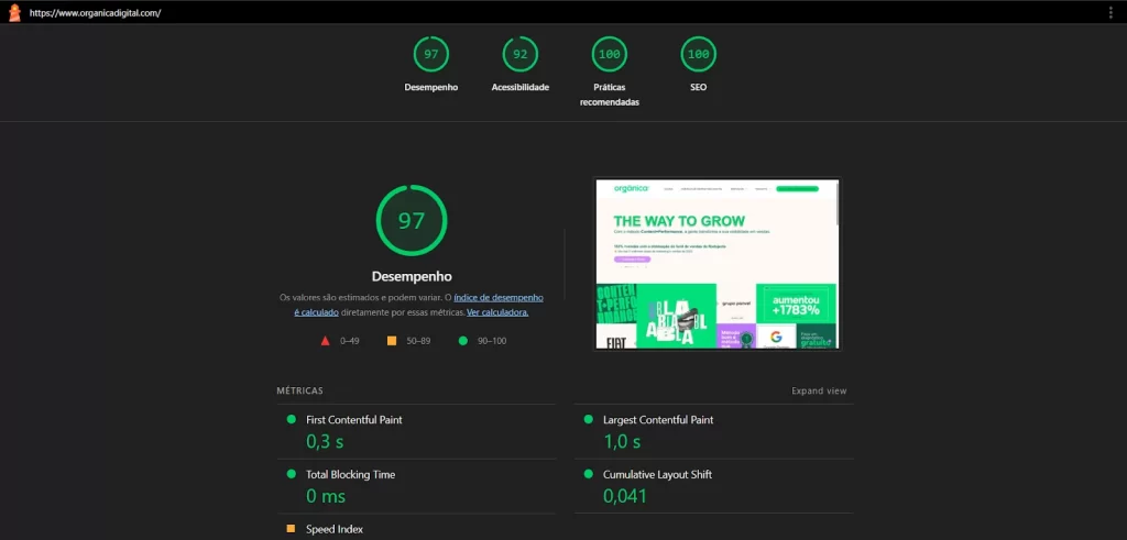 Imagem de uma análise de desempenho de um site no Google Lighthouse destacando a eficiência de um site bem otimizado.